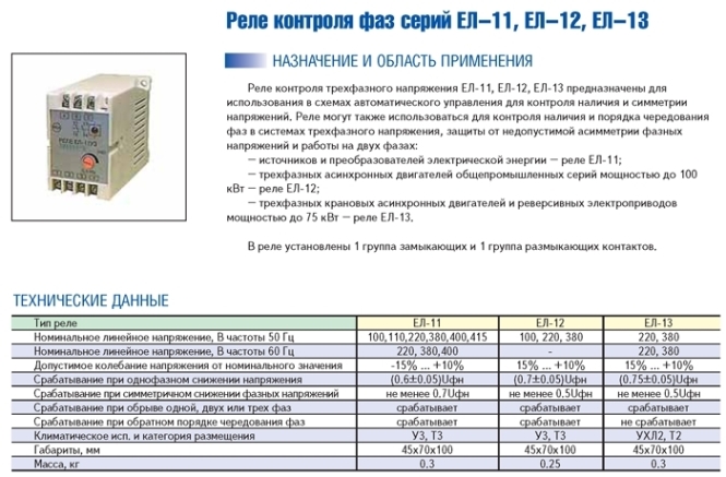 Указательное реле в схемах релейной защиты устанавливают